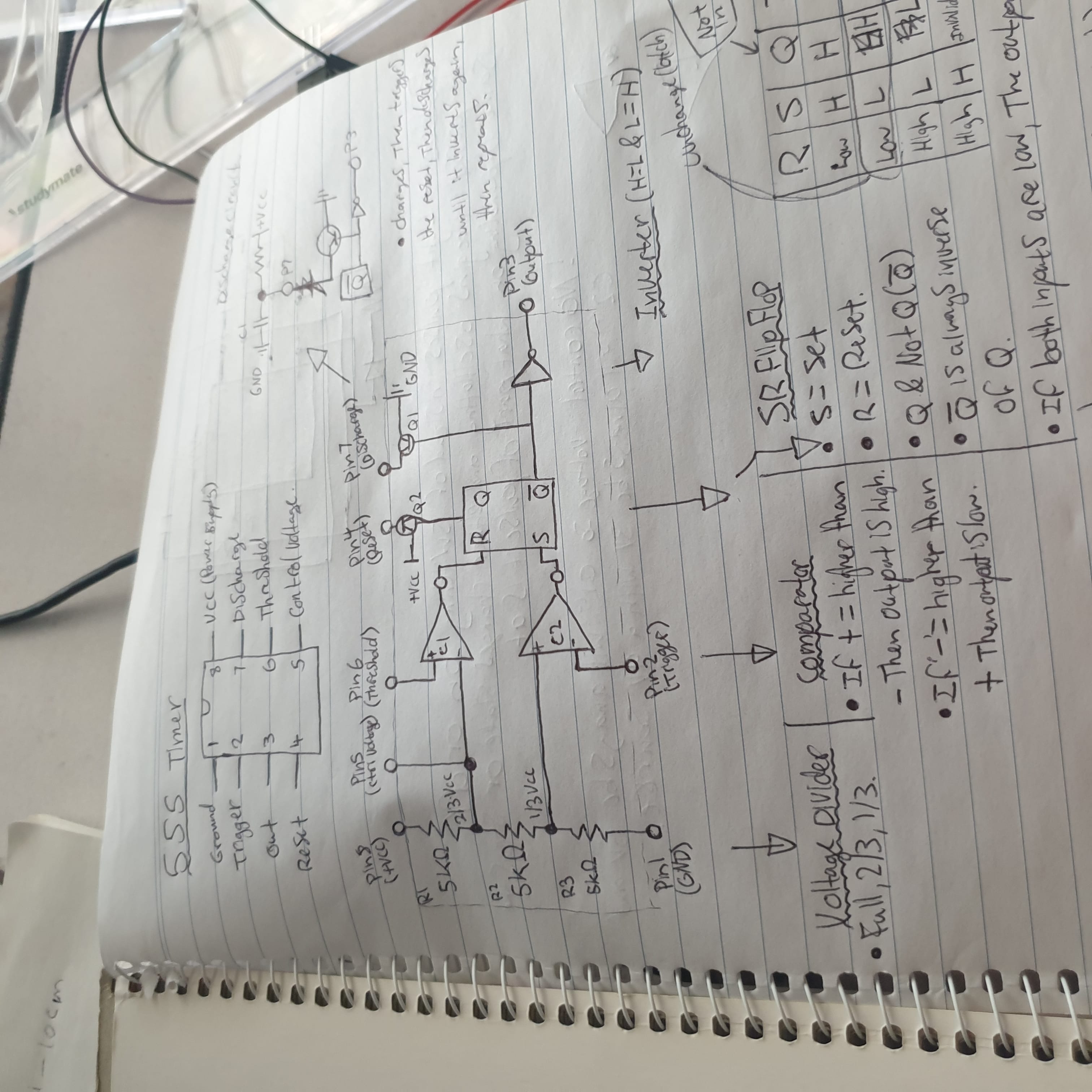 Project notes 3